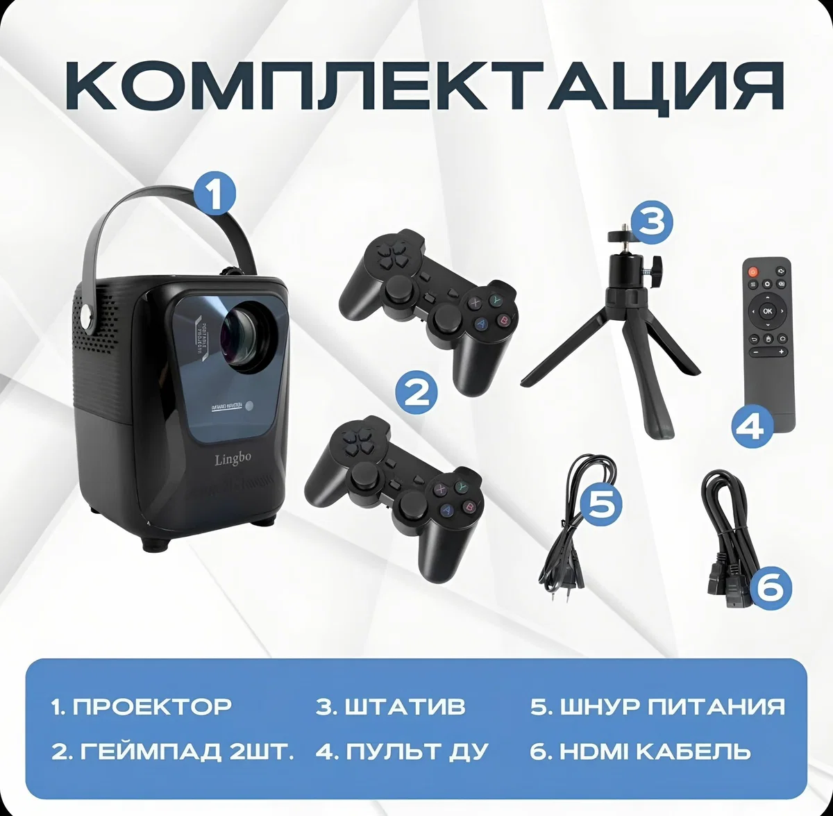 Проектор Xiaomi Lingbo Play 03 White EU