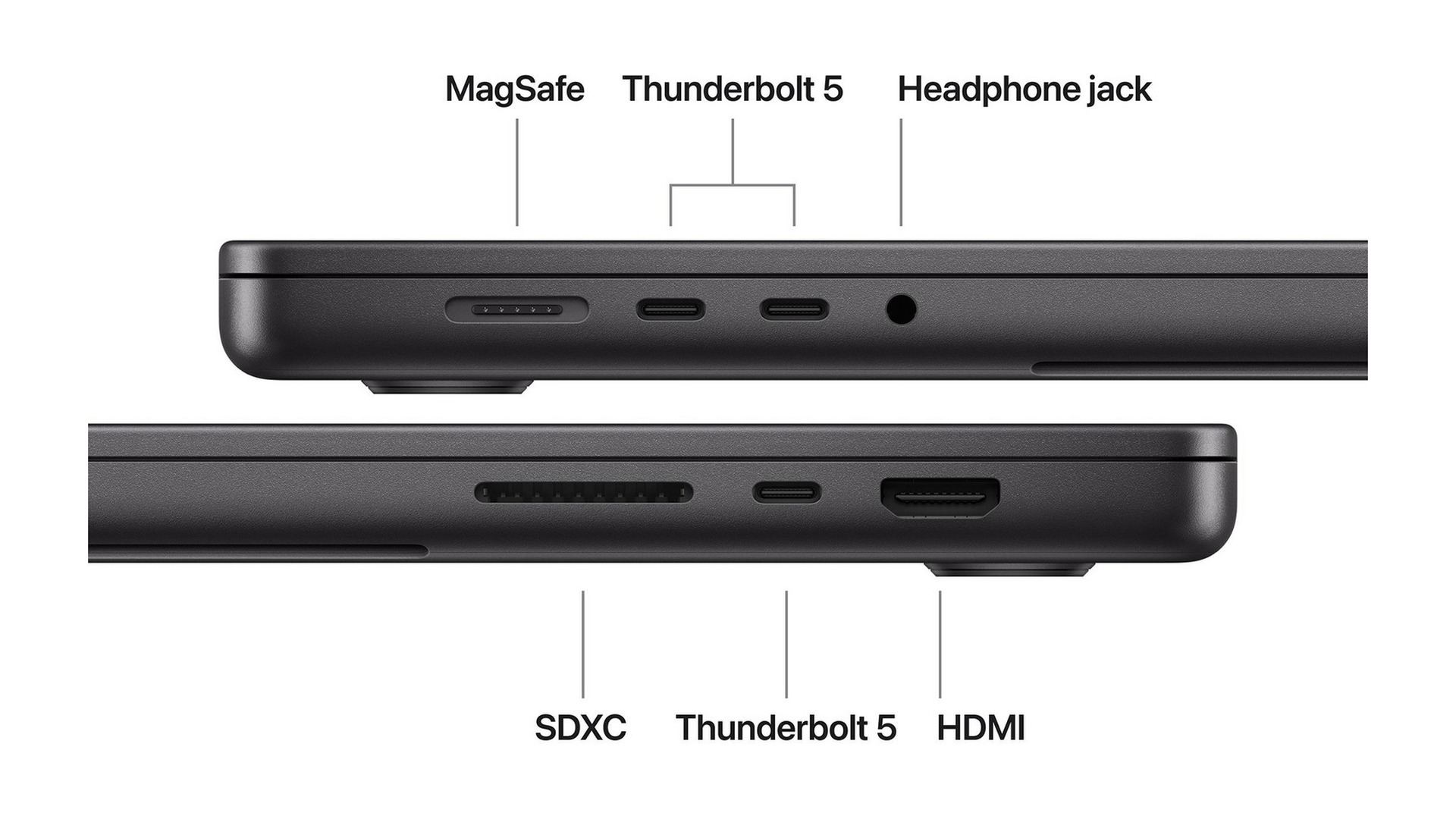 MACBOOK PRO 16 M5