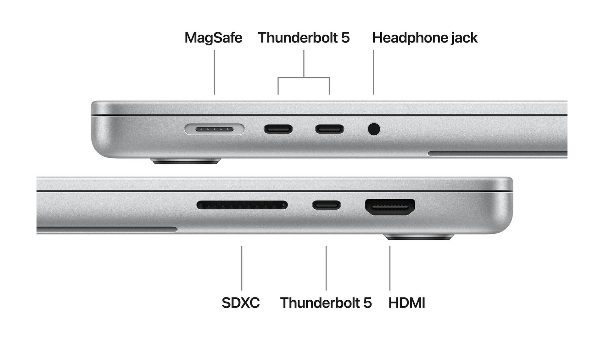 MACBOOK PRO 16 M5